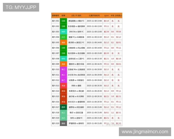 最新体育彩票开奖揭晓 热点数据分析与购彩技巧一网打尽